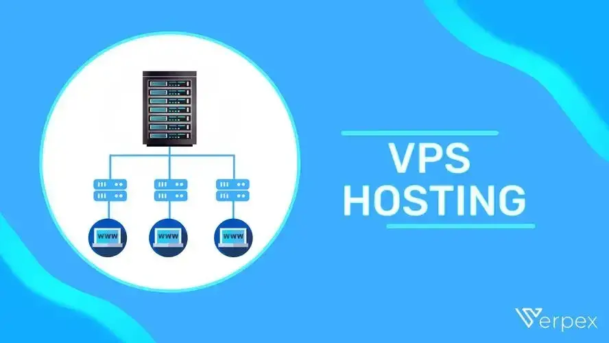 Tạo User và Mật khẩu gán quyền trên vps